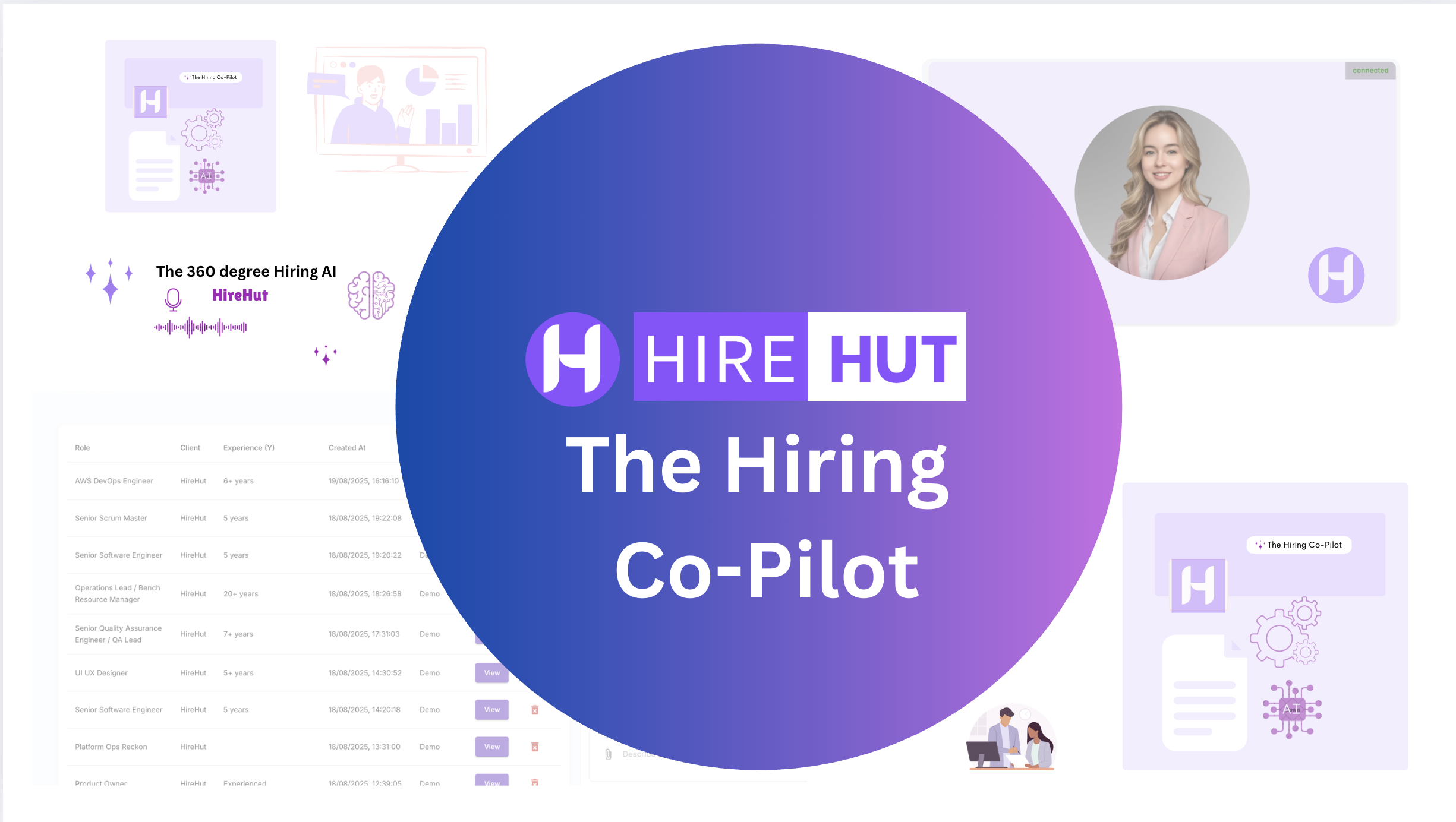 What is HireHut?